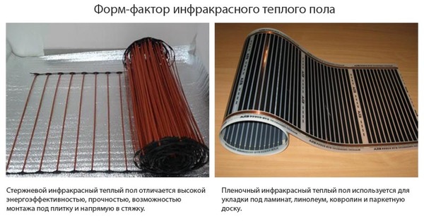 Утепление балкона 3 м с отделкой Утепление балкона 3 м с отделкой